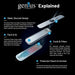 Genius Pipe | Indestructible Hand Pipes | Jupiter Grass
