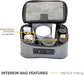 Herb & Mary | Smell Proof Accessories Storage Stash Case w/Integrated Combo Lock (Medium) | Jupiter Grass