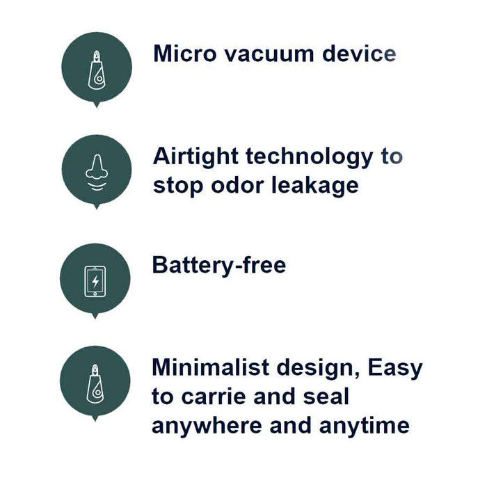 YPVE | Reusable Phone-Power Vacuum Sealer Start Kit | Jupiter Grass