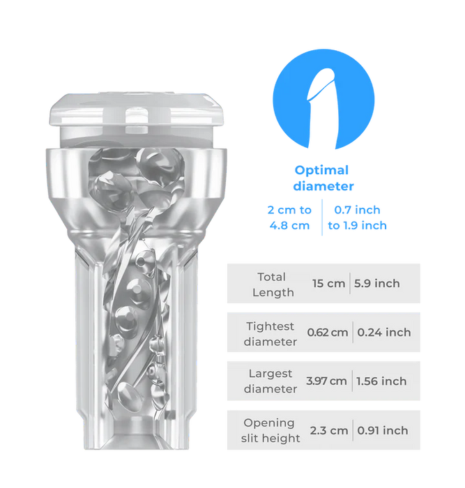 Powerblow + Pocket Stroker Crystal