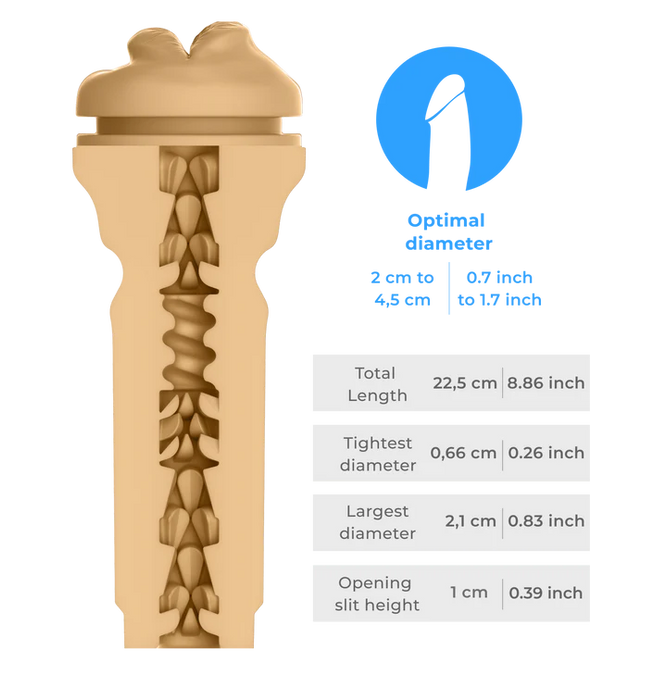 PowerBlow & FeelVictoria June Mouth Combo
